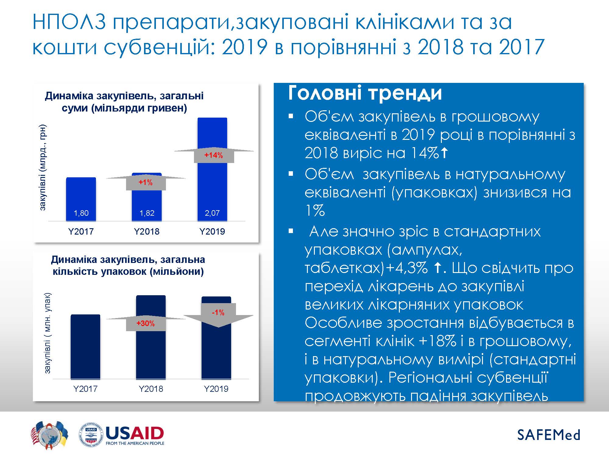 EML Summary 2019 Страница 08